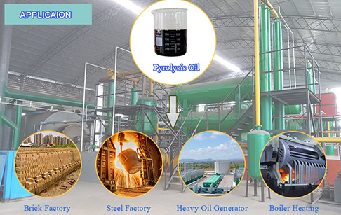 what are the advantages of waste oil distillation machine?