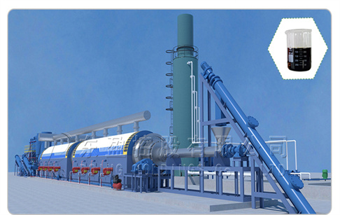 Three types of DOING waste tire pyrolysis machines real shot display video