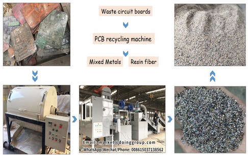 How do you remove metals from printed circuit boards?