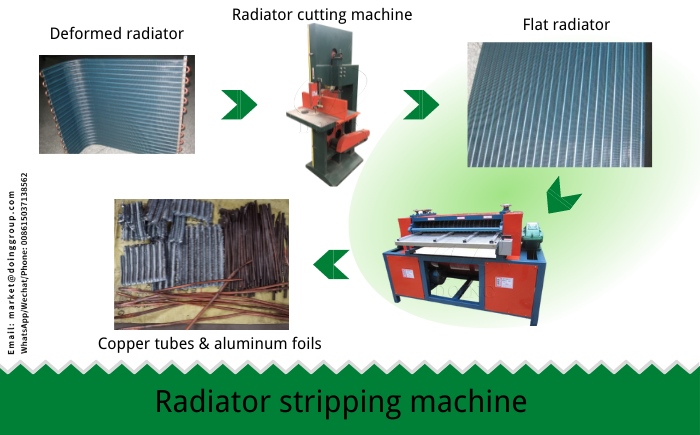 radiator copper tube separator machine