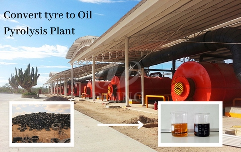 How to produce tire derived fuel(TDF) with pyrolysis plants?