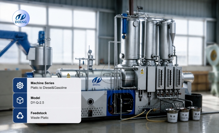 DOING fully continuous plastic to diesel and gasoline integrated machine