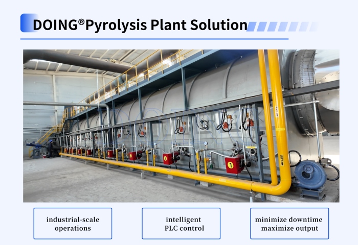 continuous pyrolysis plant in Poland